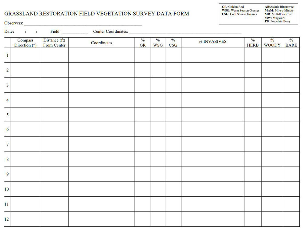 Survey Data Form